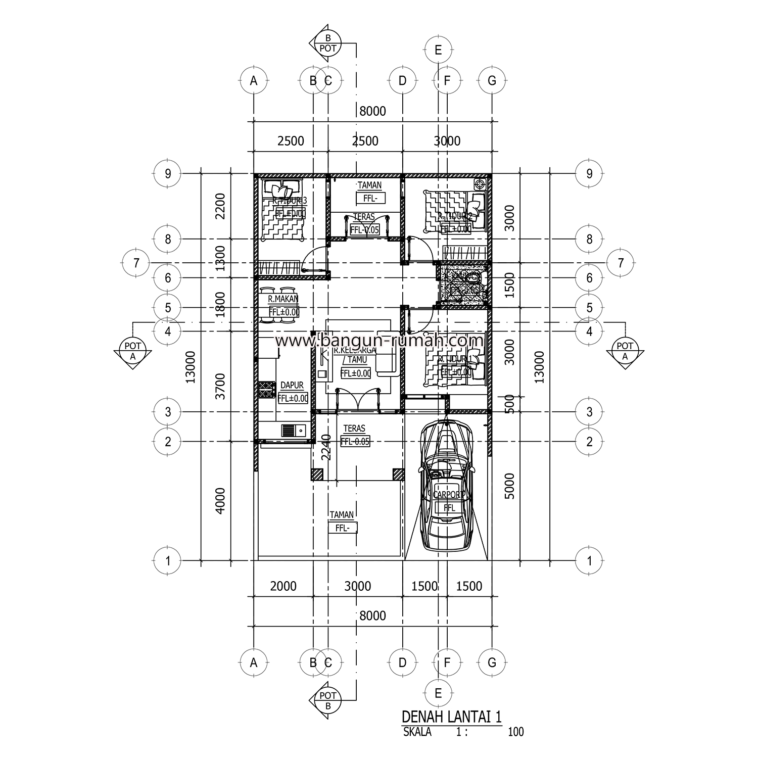 Desain Rumah 1 Lantai Di Lahan 8 X 13 M2 Desain Rumah Online