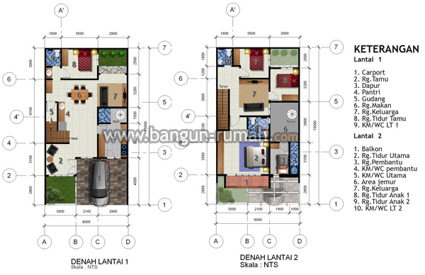 Desain Rumah Minimalis 2 Lantai di lahan 8 x 15 M2 