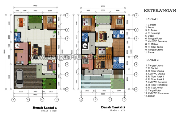 Desain Rumah Minimalis 2 Lantai di Lahan 9 x 15 M2 